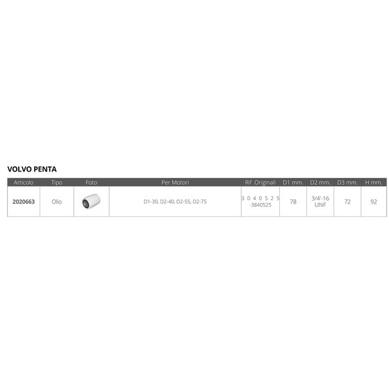 Fni Volvo Oil Filter Ref.or.3840525