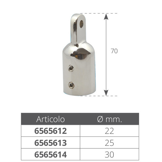 Joints de capuchon en acier inoxydable à 2 vis Fni