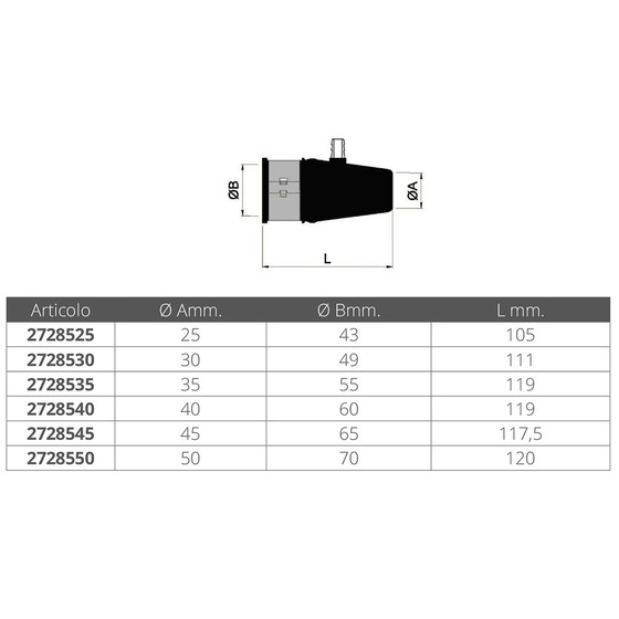 Fni Grease For Propeller Shaft