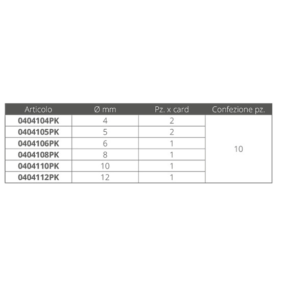 Grillo Fni Acero Inoxidable En Blister