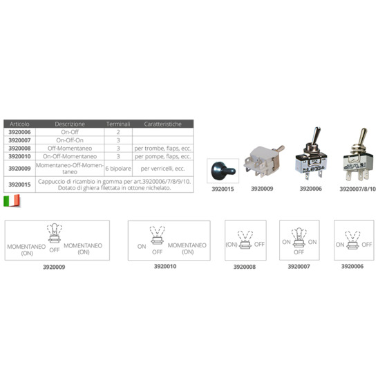 Fni Toggle Switch