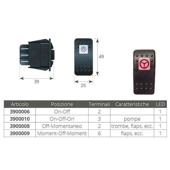 Fni Rocker Switches