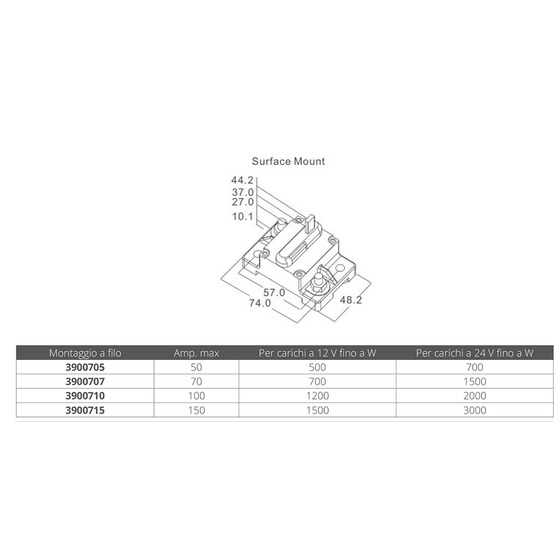 Fni Surface Mount Thermal Switches