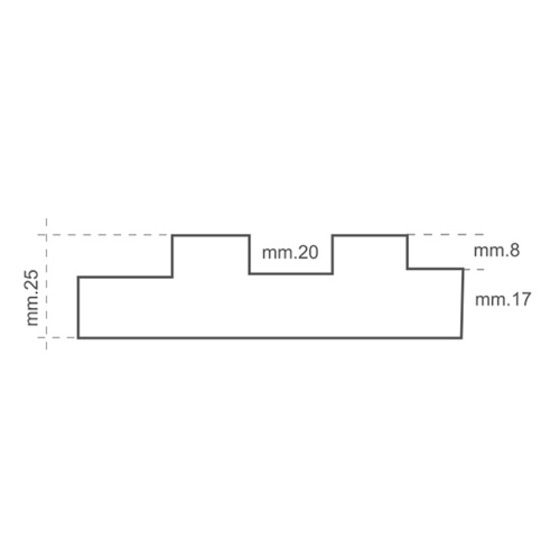 Fni Teak Gratings Profiles