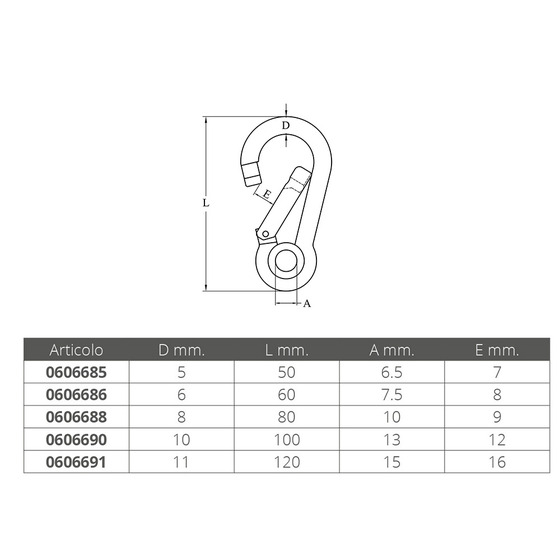 Fni S.s.316 Carabine With Eye And Stright Closing