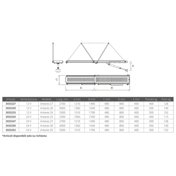 Fni Telescopic Gangways Antares Model