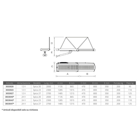 Fni Telescopic Gangways Spica Model