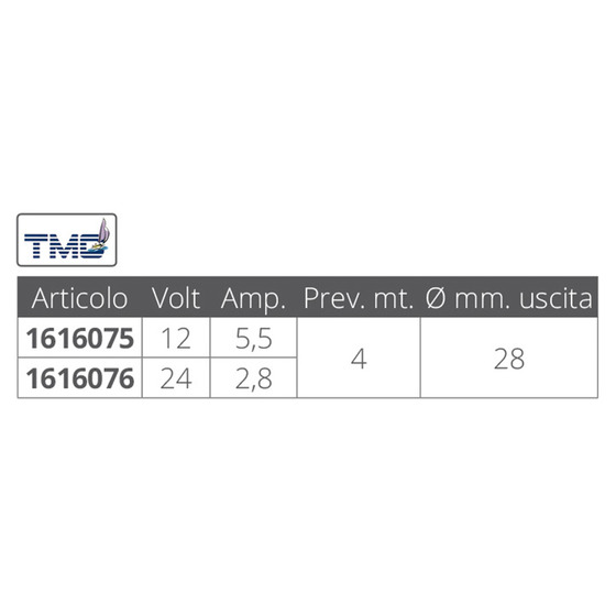 Fni Tmc 1000 Bilge Pump