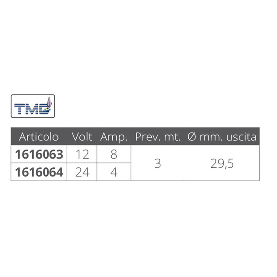 Bomba Fni Tmc 1500