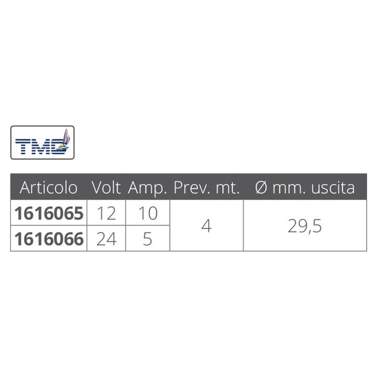 Fni Tmc 2000 Bilge Pump