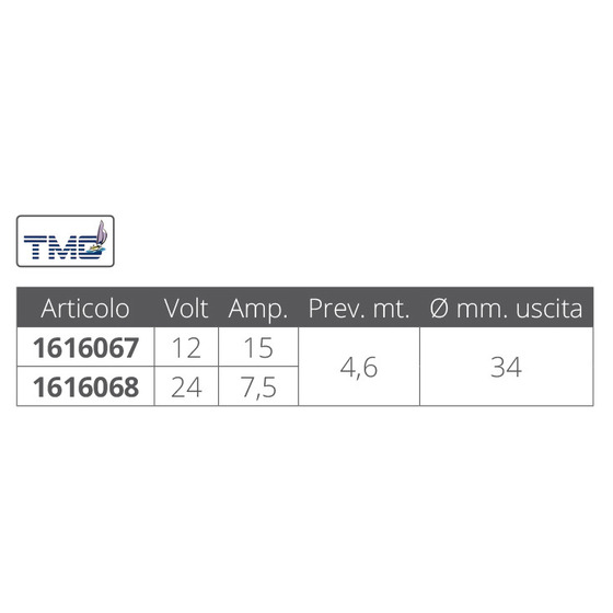 Fni Tmc 2500 Bilge Pump