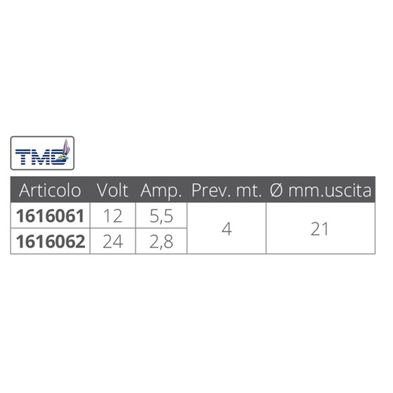 Fni Tmc 500 Bilge Pump