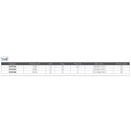 Fni Auto Eye Tech Pump