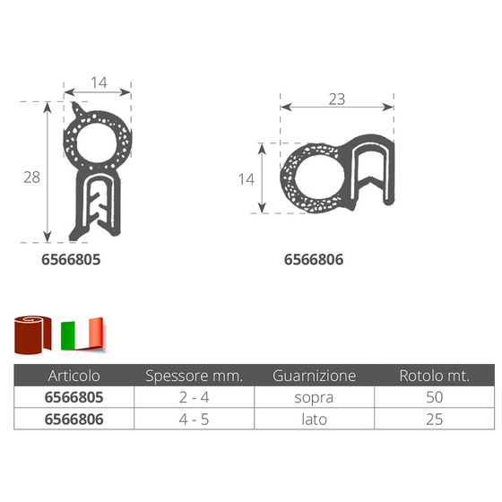 Fni Profilo Pvc