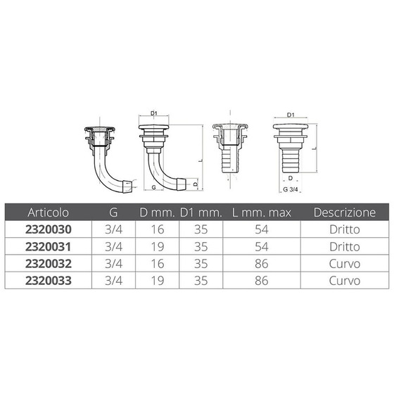 Fni Brass Tank S Vent