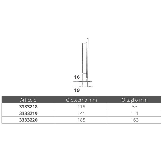 Fni Stainless Stees Inspection Hatches