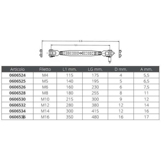 Fni Turned Rigging Screws