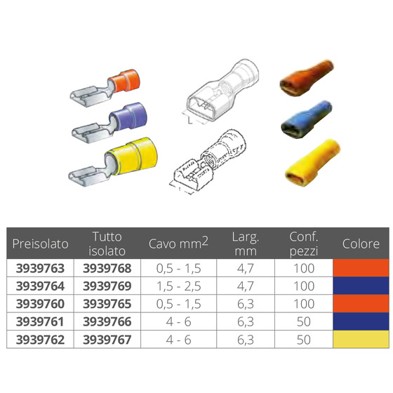 Fni Female Lamellar Insulated Terminals