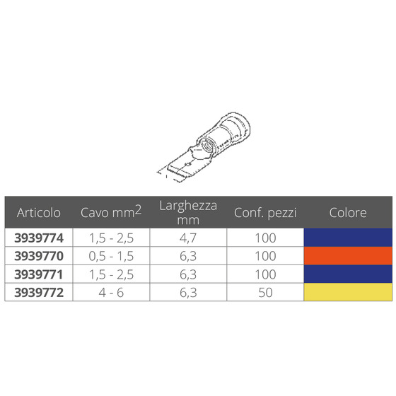 Fni Male Lamellar Insulated Terminals