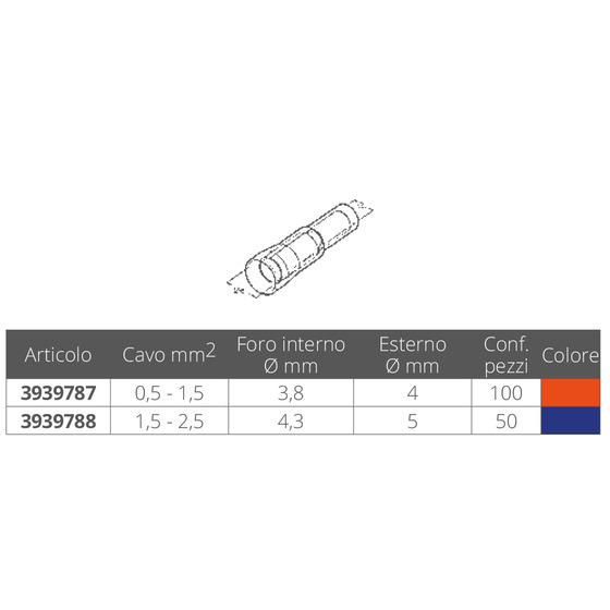 Fni Female Cylindrical Insulated Terminals