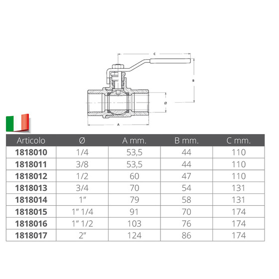 Válvula de bola de acero inoxidable Fni 316