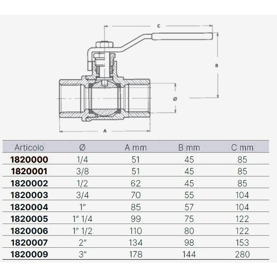 Fni Bronze Ball Valve