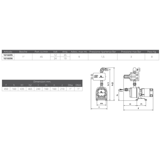 Autoclave Blanc Ecoinox 1 C.e