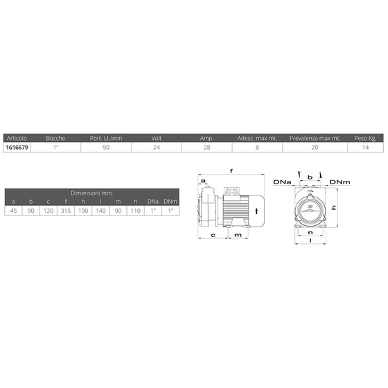 Gianneschi Cp Electropump