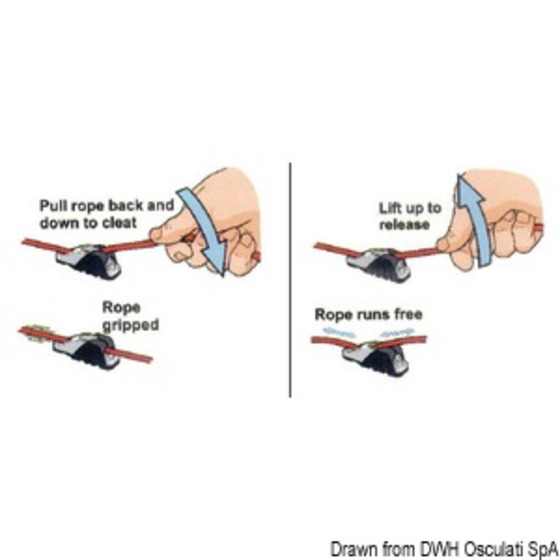 Guide de feuille pour les crampons