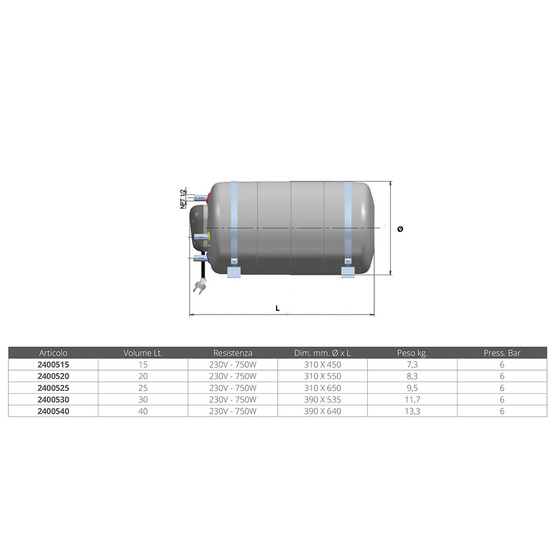 Indel Marine Kessel Isotemp