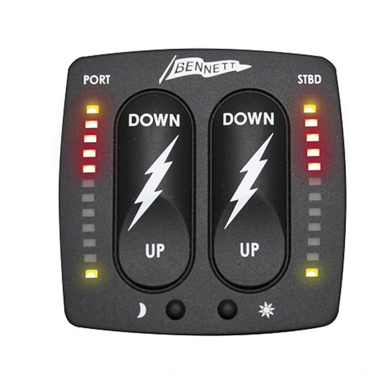 Indemar Control Panel 12v. With Indication For Kit Bolt