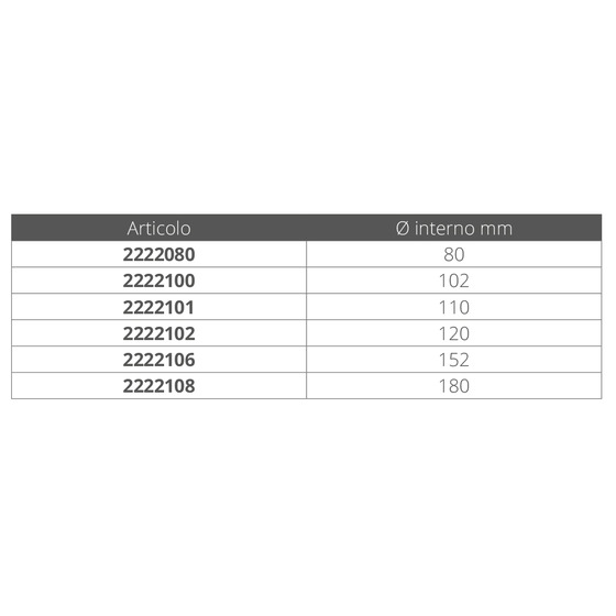 Industrie Plastiche Lombarde Air Suction And Ventilation Hose