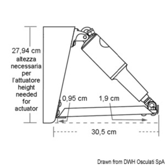 Lenco Trim Tab Kit - Edge Mounting