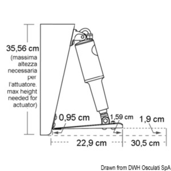 Lenco Trim Tab Kit - Standard Installation