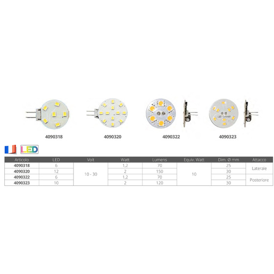 Lampe Led Concept G4 10 Led