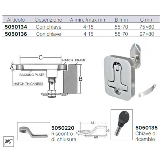 Ville Marine Alzapagliolo Inox 316