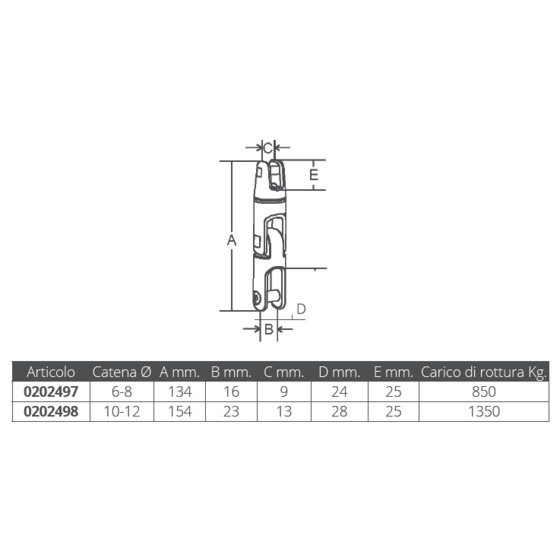 Marine Town S.s. 2 Way Swivel Anchor Connector