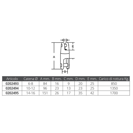 Joint pivotant en acier inoxydable 316 de Marine Town