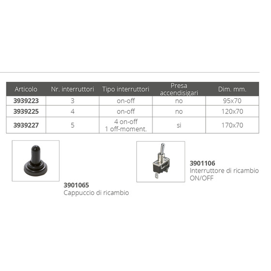 Marine Town Electric Panel 3 Switches