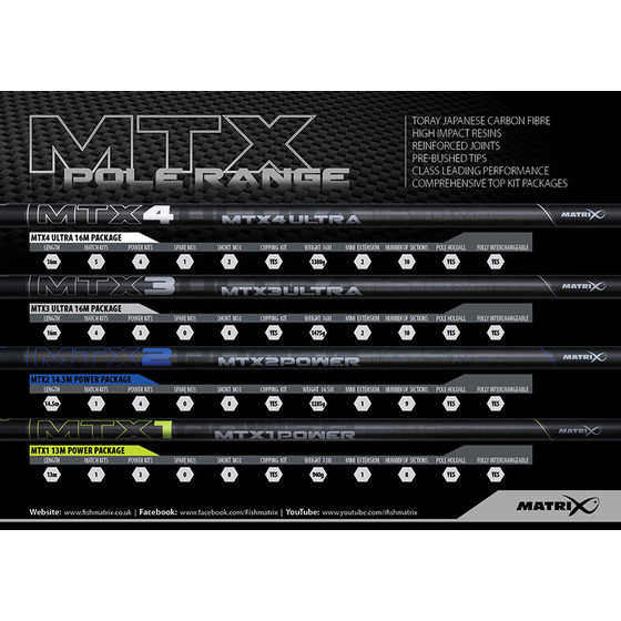 Matrix Mtx 2 Power Pole