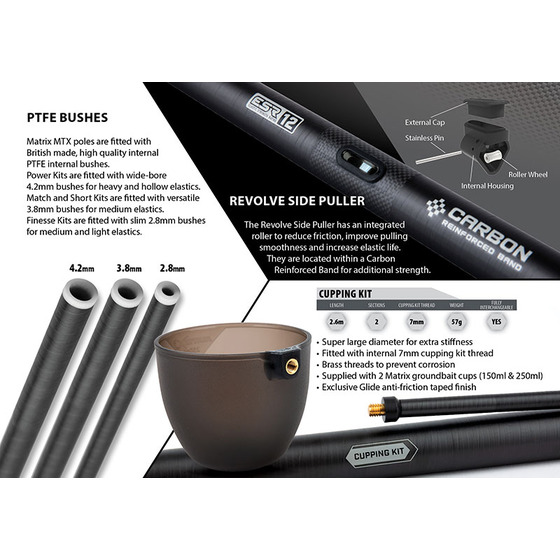 Matrix Mtx2 Power 13m Euro Pole Package