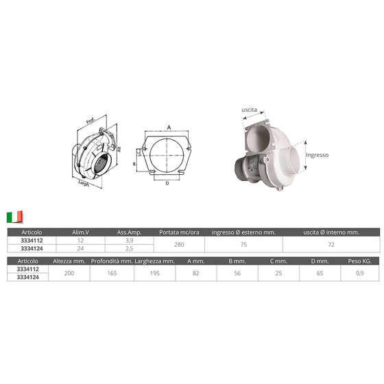 Matromarine Electric Blower Output 280 M3/h