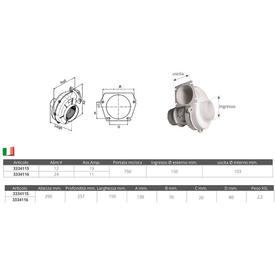 Capacité de l'aspirateur Matromarine 750 Mc/heure