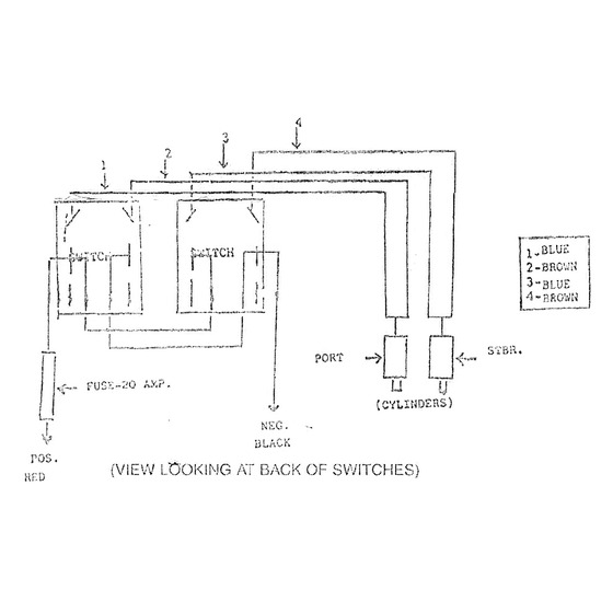 Matromarine Electro-mechanic Cylinder 12v.