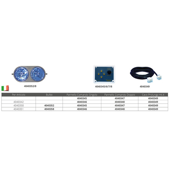 Projecteur Matromarine En ABS