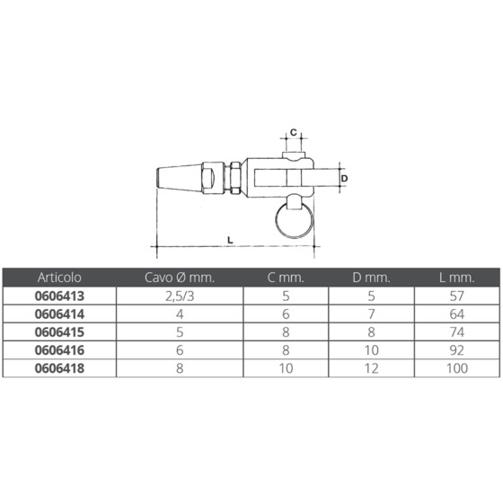 Mavimare Quick Fork Terminal