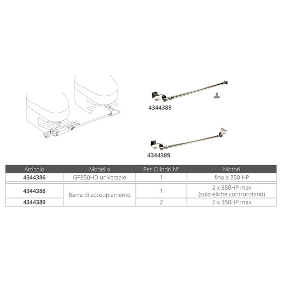 Mavimare Tie Bar For Twin Engine