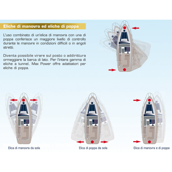 Puissance maximale Elica Ct 100 12v