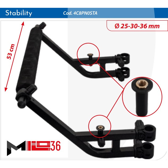 Milo Barra Stability