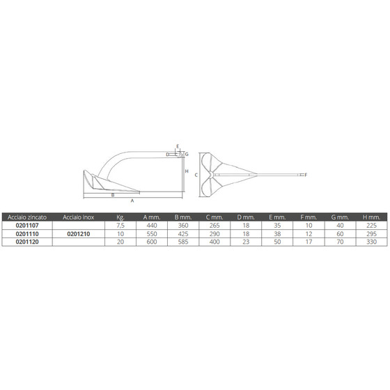 Nantong Five Wood Import Export C S.s. D-type Anchor